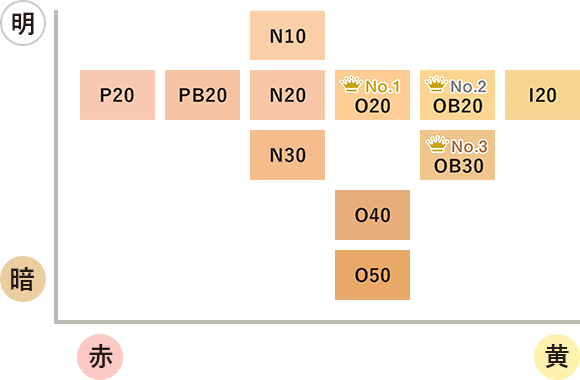 フローレスフィット 詳しくはこちら