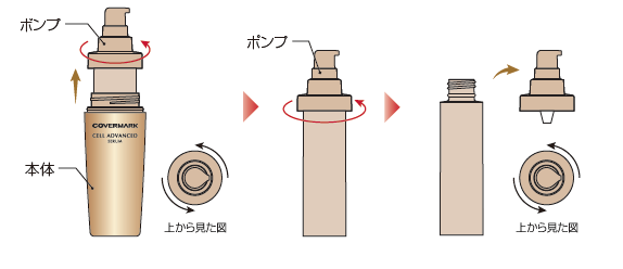 セルアドバンスト セラム WS リフィルの交換方法1