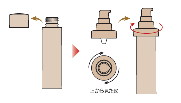 セルアドバンスト セラム ＷＳ リフィルの交換方法2