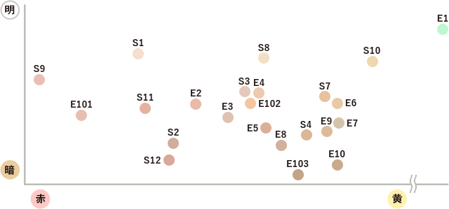 フローレスフィット 詳しくはこちら